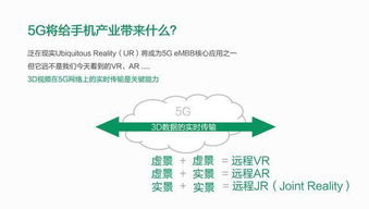 OPPO再度發力5G應用，以物聯網技術服務助推“泛在現實”照進生活
