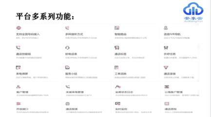 外呼系統_短信