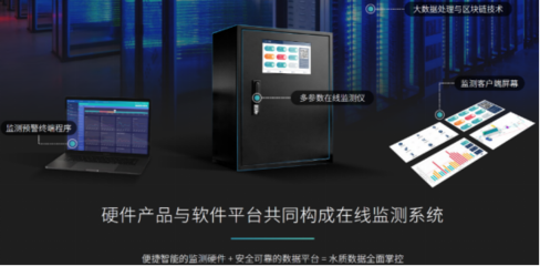 智慧水質延伸 哈希穩健賦能，一目科技引突變升級